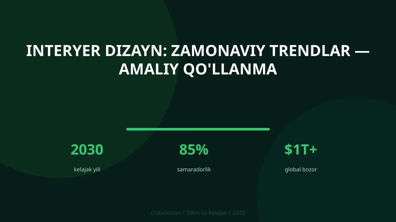 Interyer dizayn: zamonaviy trendlar — amaliy qo'llanma