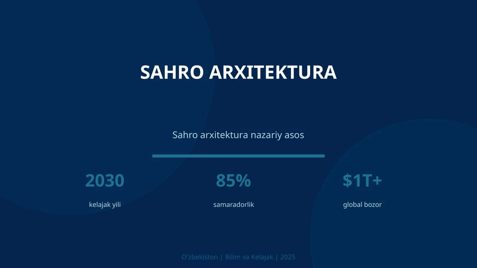 Sahro Arxitektura
