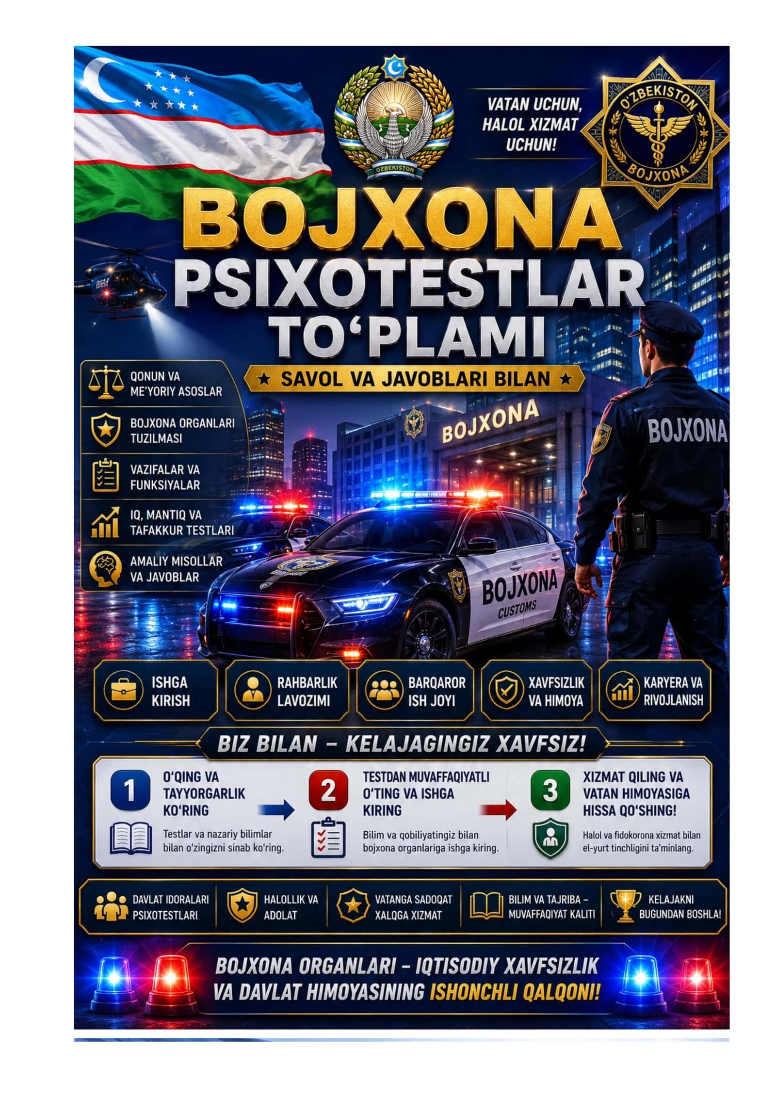 Bojxona qo'mitasiga ishga kirish uchun test savol javoblar qo'llanmasi