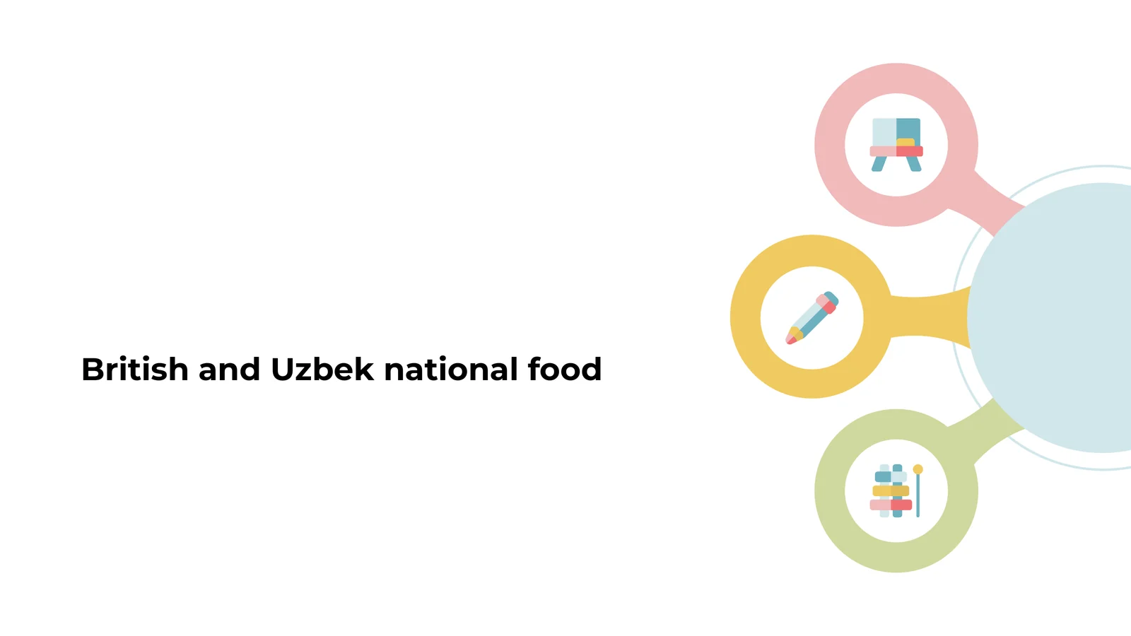 British and Uzbek national food