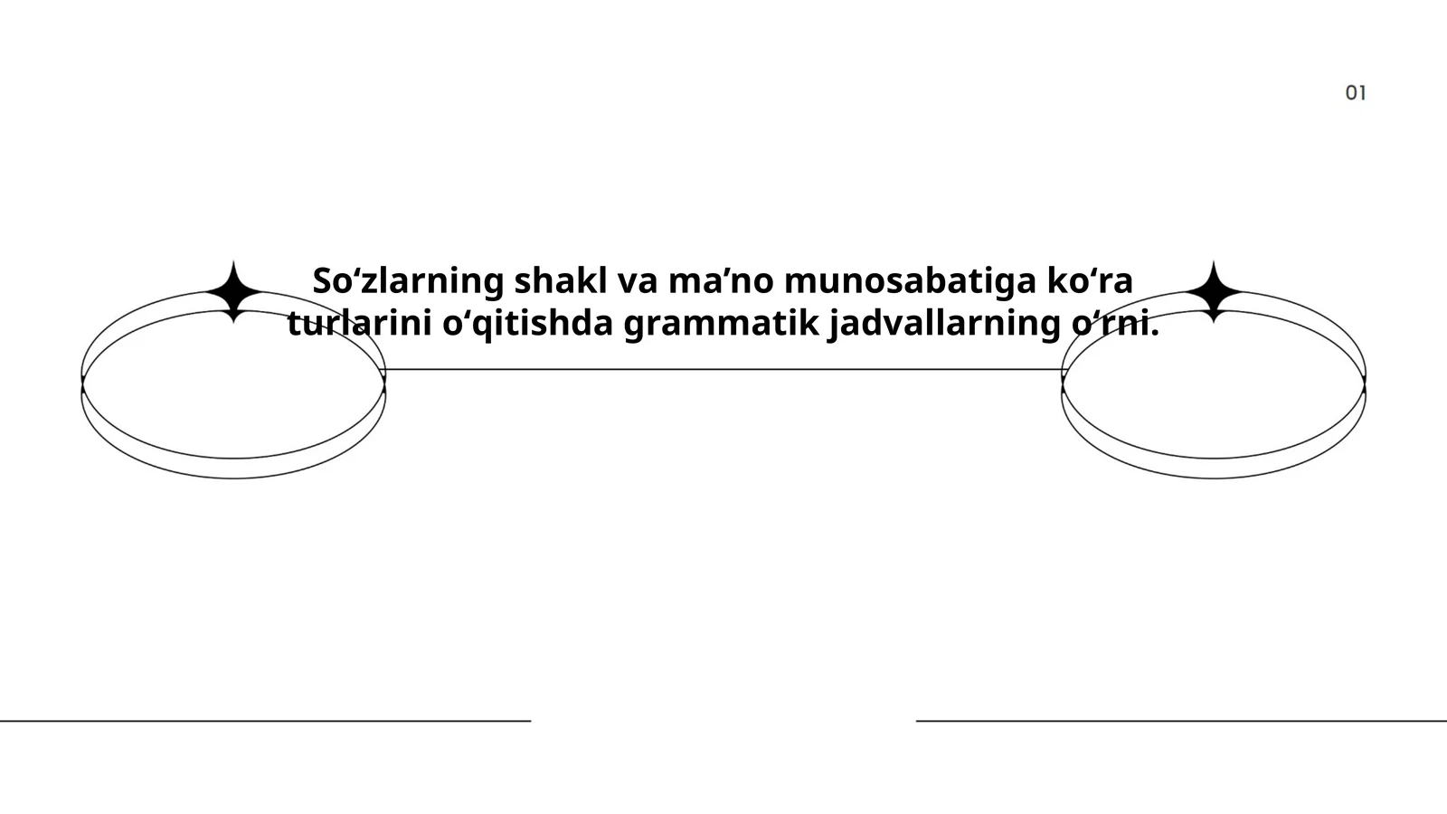 Soʻzlarning shakl va ma’no munosabatiga koʻra turlarini oʻqitishda grammatik jadvallarning oʻrni
