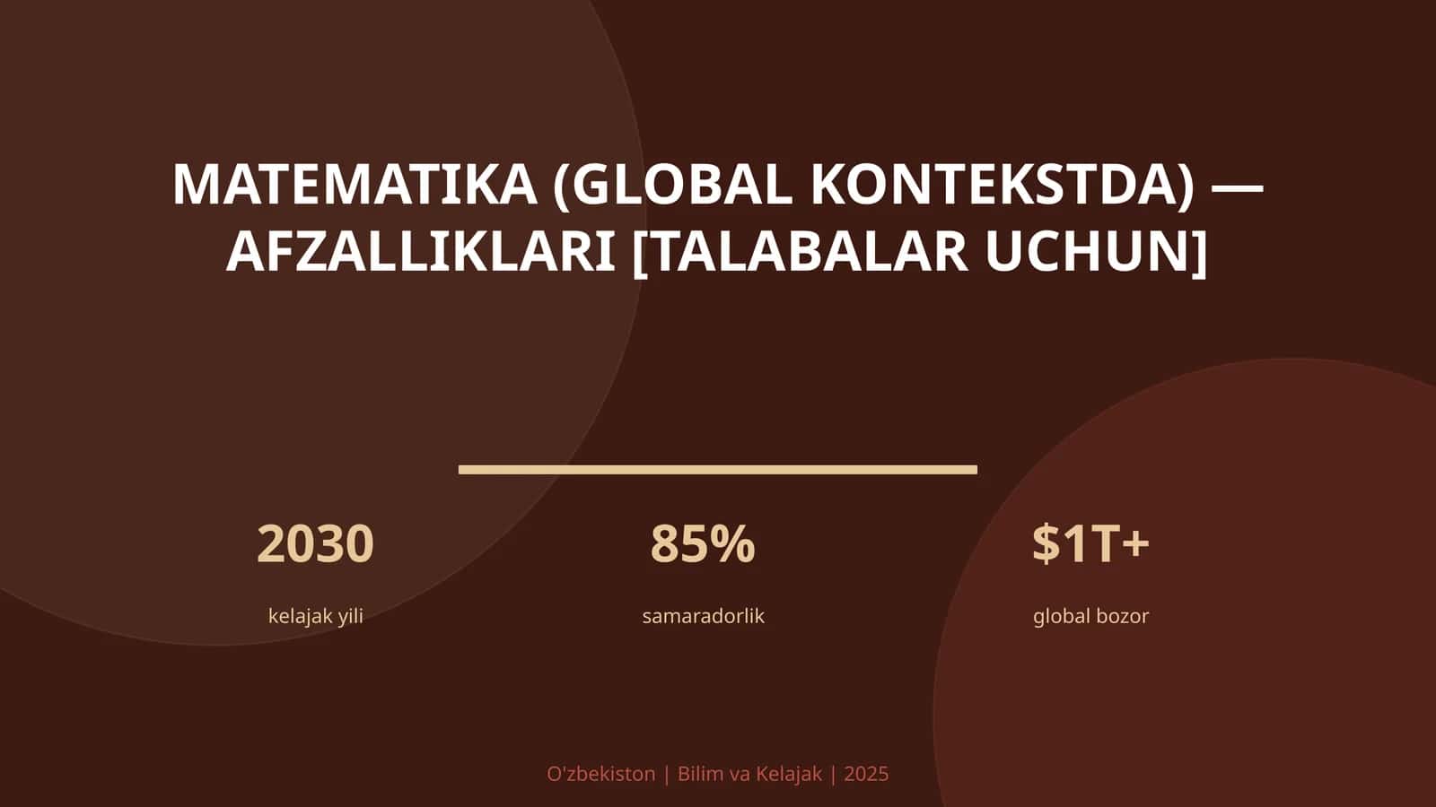 Matematika (global kontekstda) — afzalliklari [talabalar uchun]
