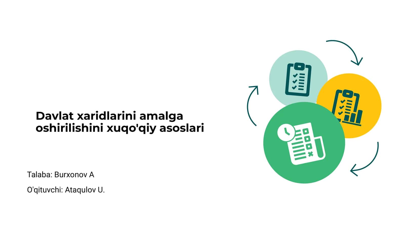 Davlat xaridlarini amalga oshirilishini xuqo'qiy asoslari