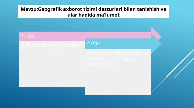 Geografikaxborottizimi Dasturlar