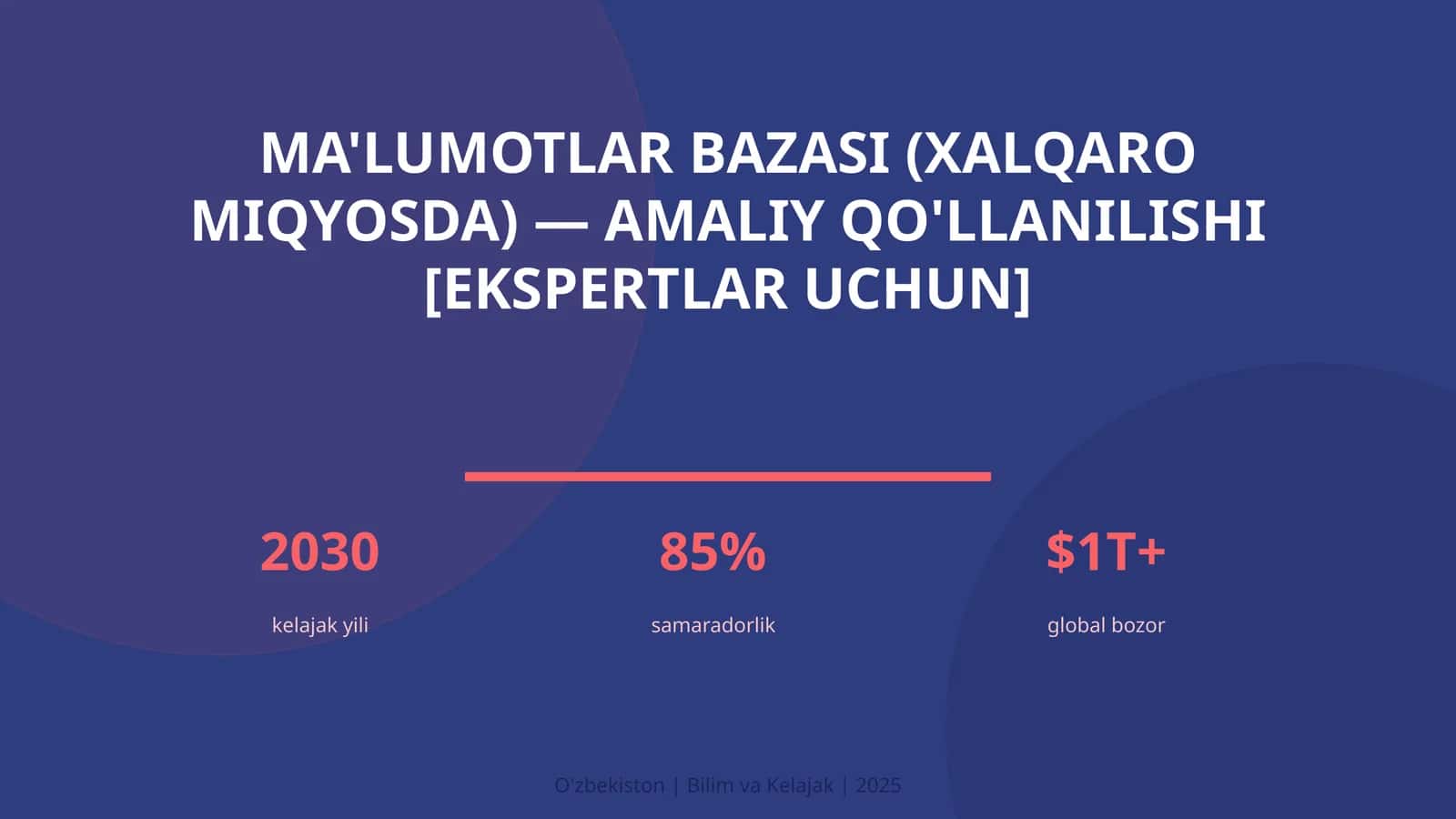 Ma'lumotlar bazasi (xalqaro miqyosda) — amaliy qo'llanilishi [ekspertlar uchun]