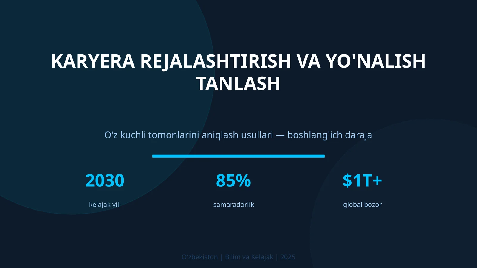 Karyera rejalashtirish va yo'nalish tanlash
