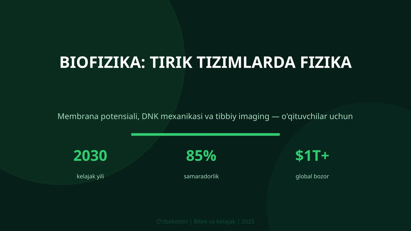 BIOFIZIKA: TIRIK TIZIMLARDA FIZIKA