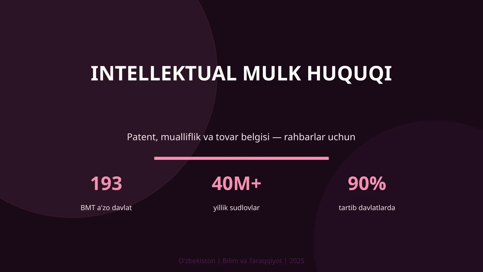 Intellektual Mulk Huquqi