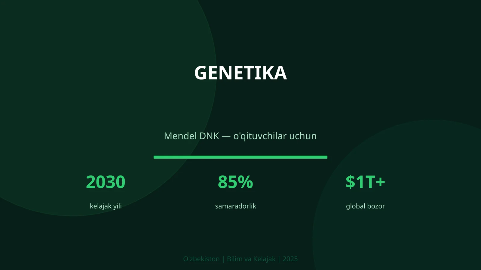 GENETIKA