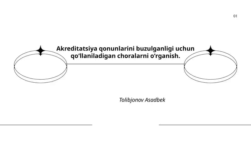 Akreditatsiya qonunlarini buzulganligi uchun qoʻllaniladigan choralarni oʻrganish