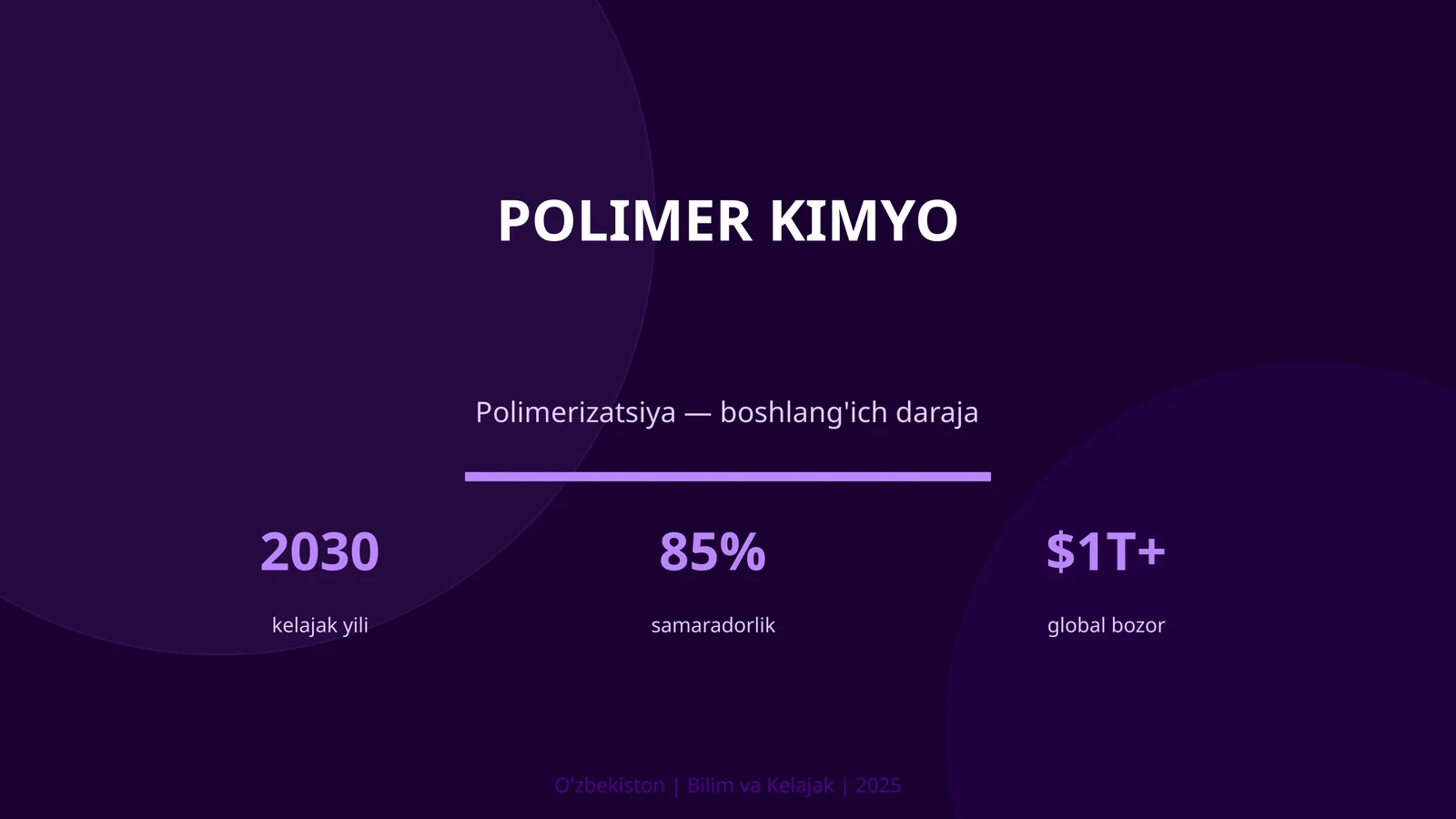 POLIMER KIMYO