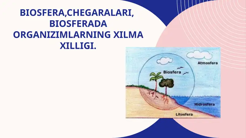 Biosfera,chegaralari,  biosferada organizimlarning xilma xilligi.