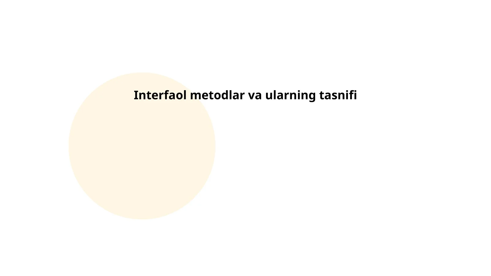 Interfaol metodlar va ularning tasnifi