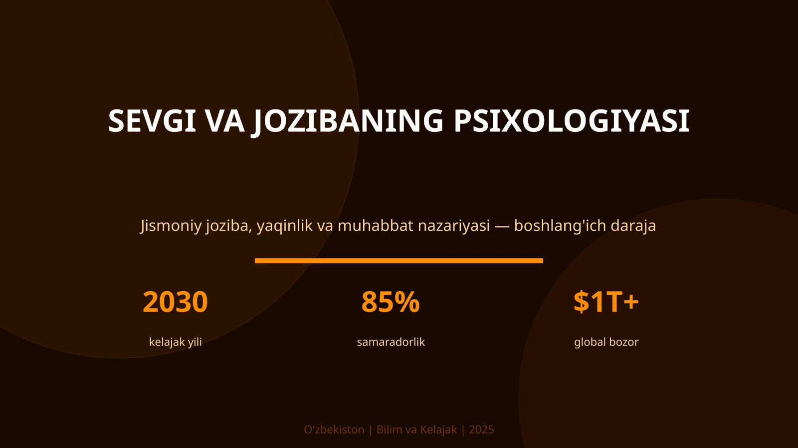 SEVGI VA JOZIBANING PSIXOLOGIYASI