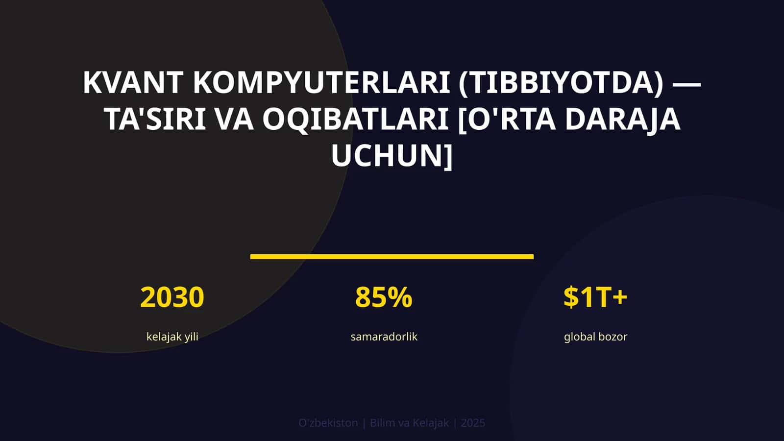 Kvant kompyuterlari (Tibbiyotda) — ta'siri va oqibatlari [o'rta daraja uchun]