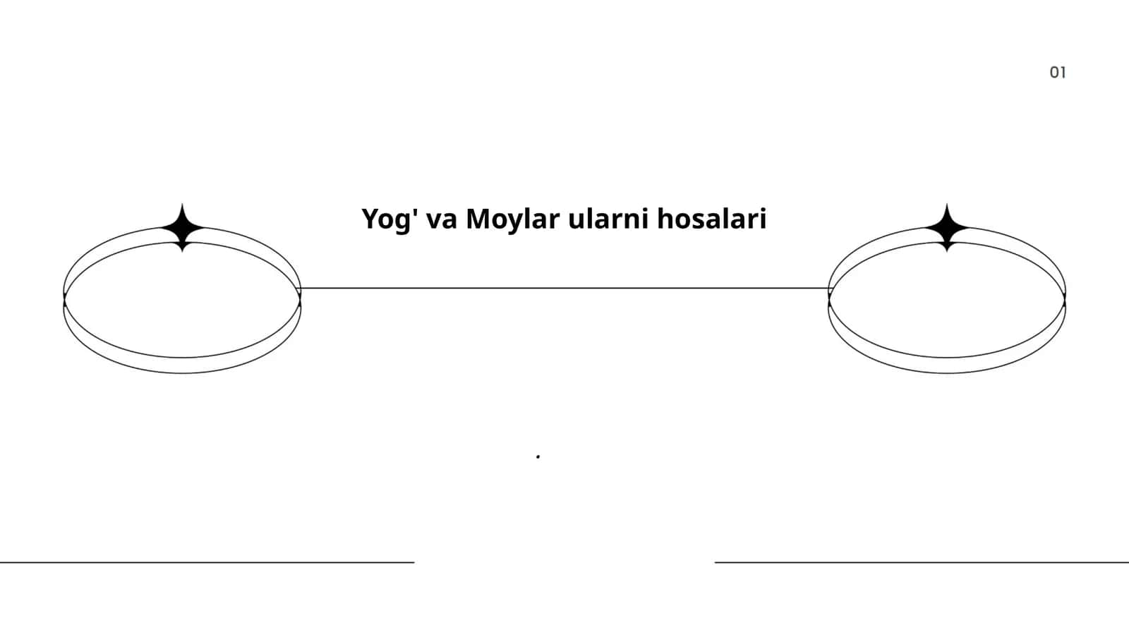Yog'lar va moylarning kimyoviy tarkibi