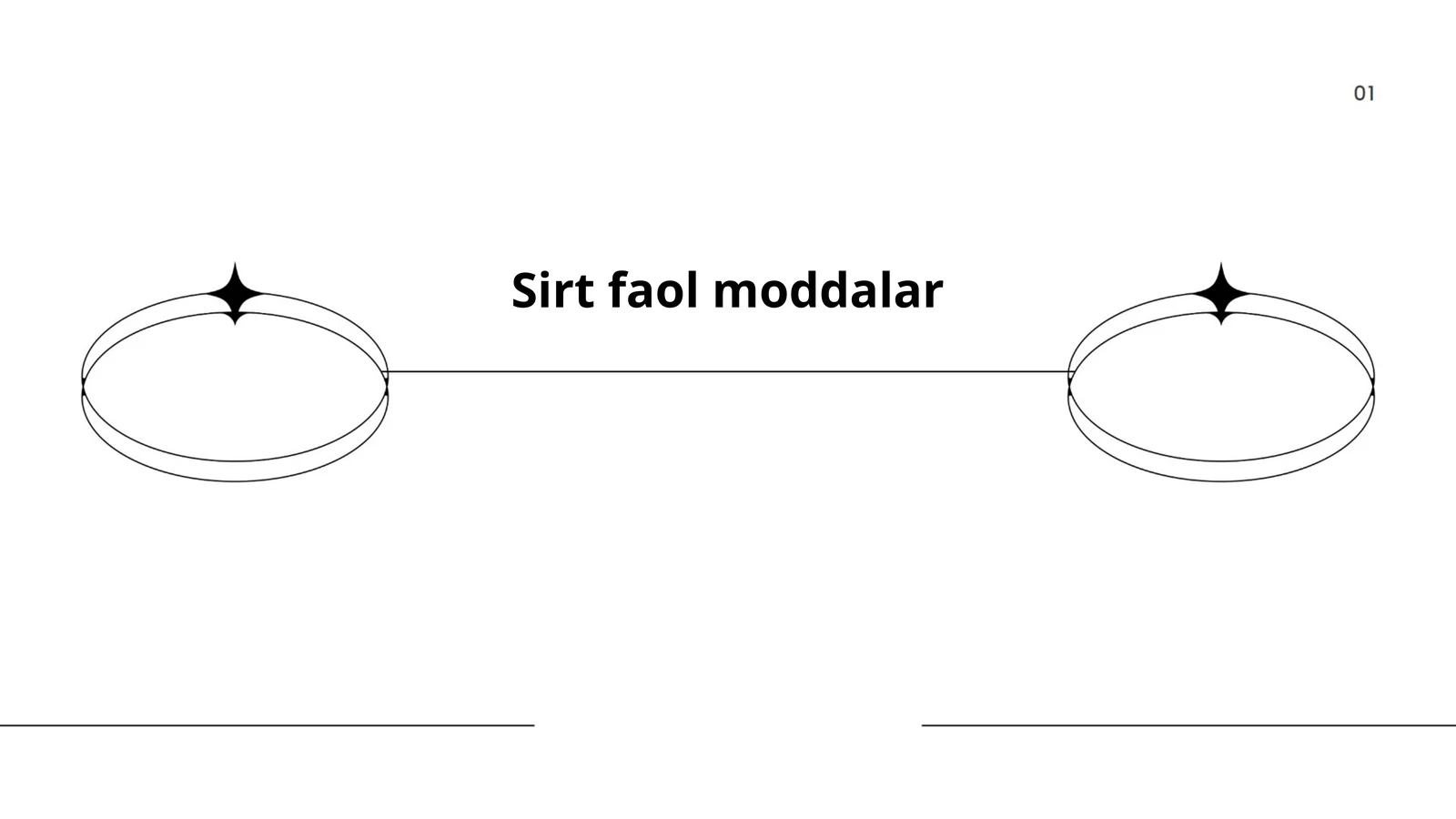 Sirt faol moddalar