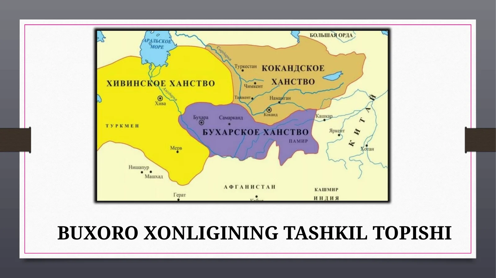 BUXORO XONLIGINING TASHKIL TOPISHI