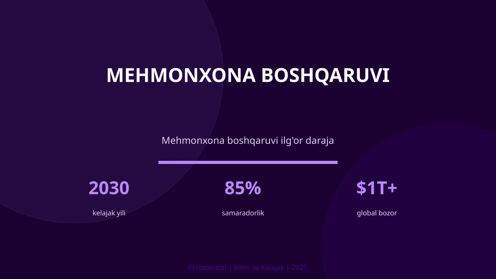 Mehmonxona boshqaruv