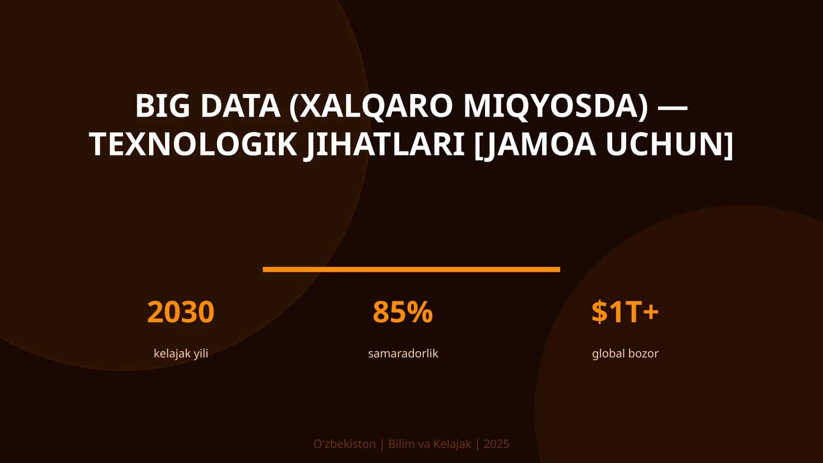 Big Data (XALQARO MIQYOSDA)