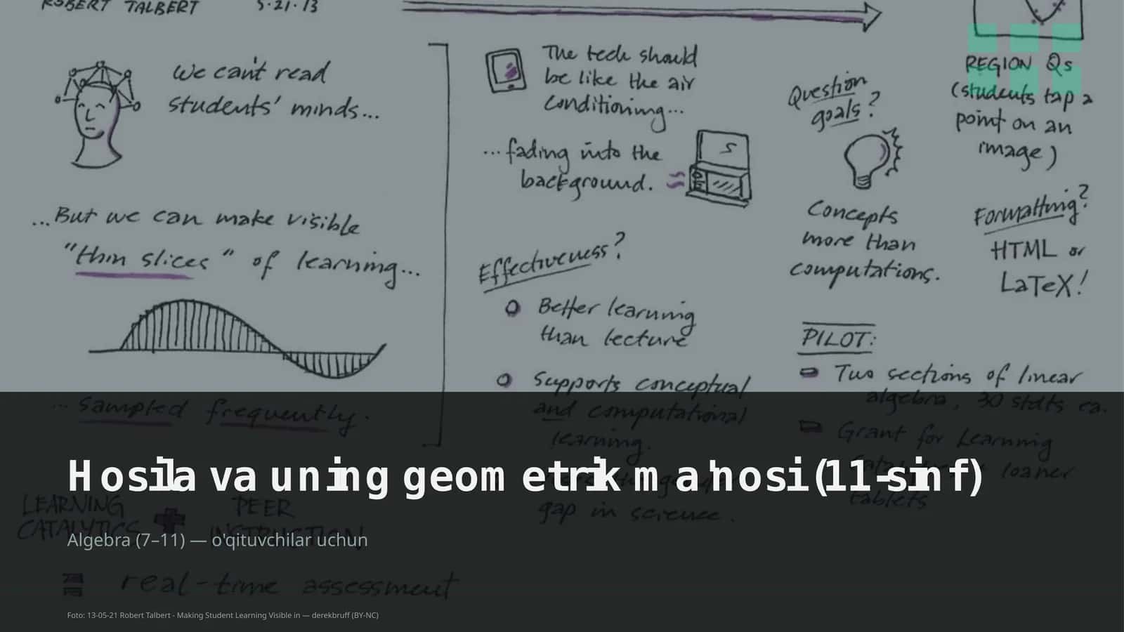 Hosila va uning geometrik ma'nosi (11-sinf)