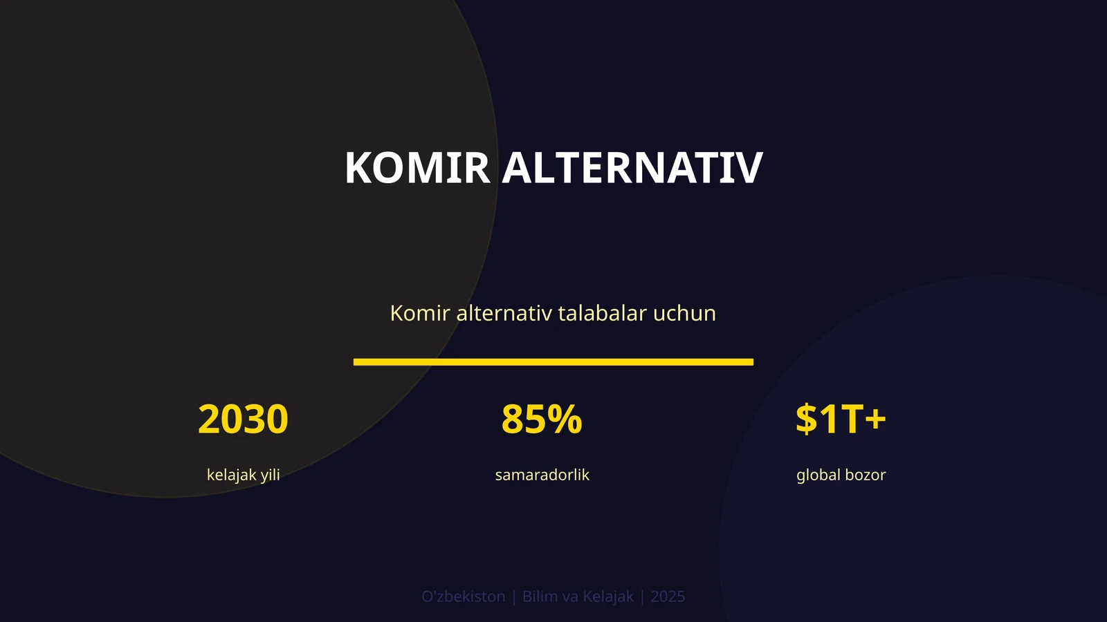 Komir alternativ