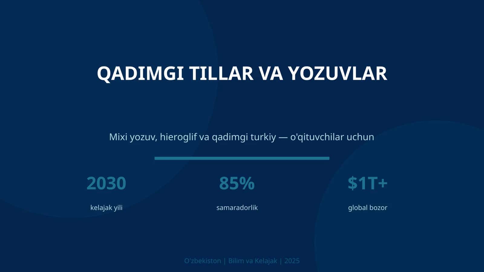 QADIMGI TILLAR VA YOZUVLAR