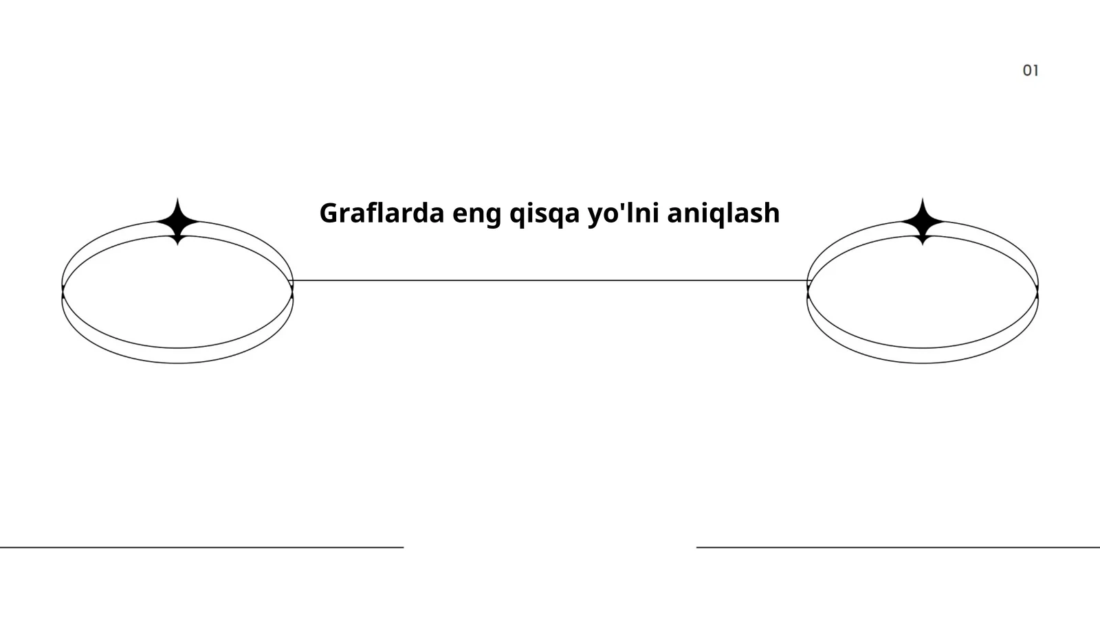 Graflarda eng qisqa yo'lni aniqlash