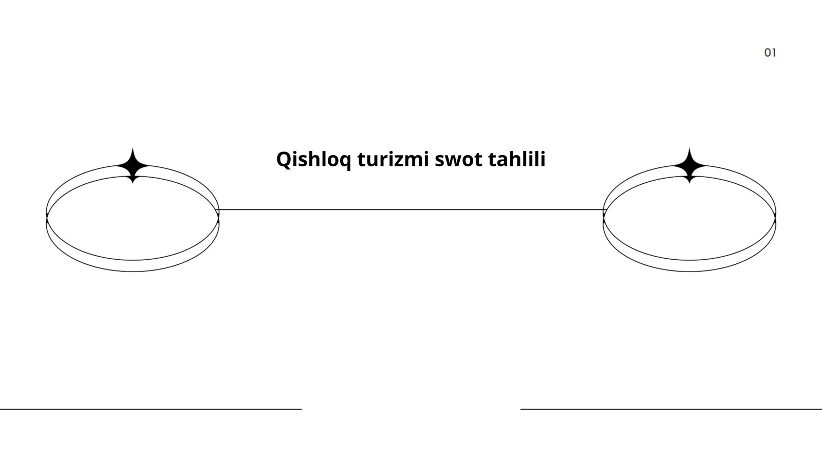 Qishloq turizmi swot tahlili