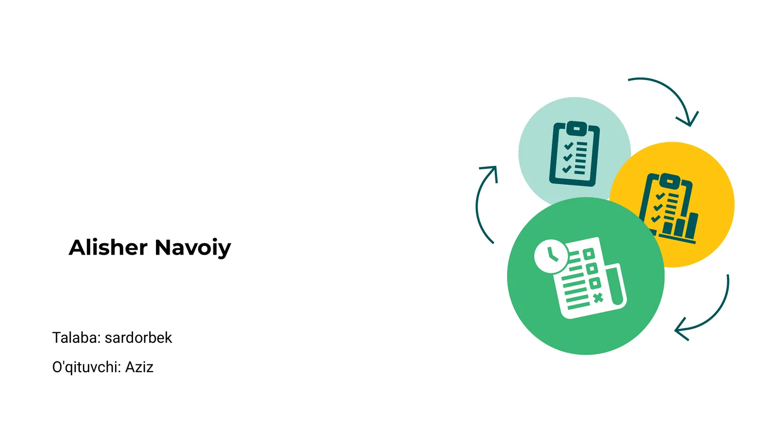 Alisher Navoiy hayoti