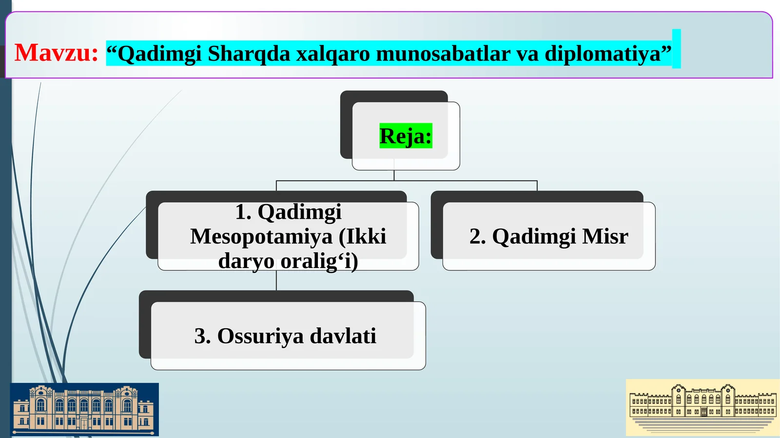 Qadimgi Sharqda xalqaro munosabatlar va diplomatiya