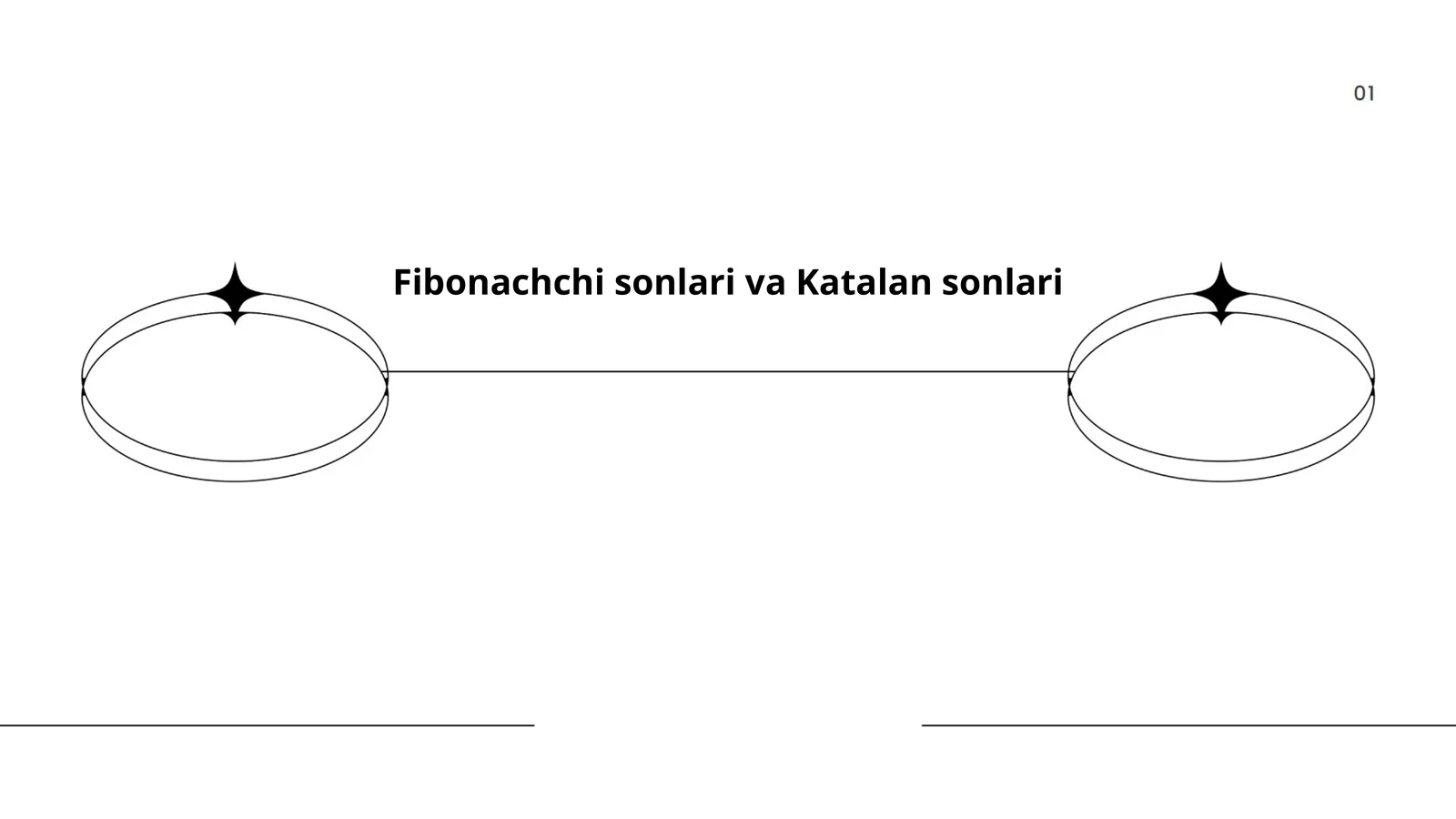 Fibonachchi sonlari va Katalan sonlari
