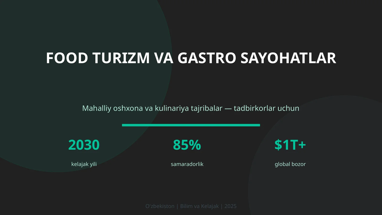 FOOD TURIZM VA GASTRO SAYOHATLAR