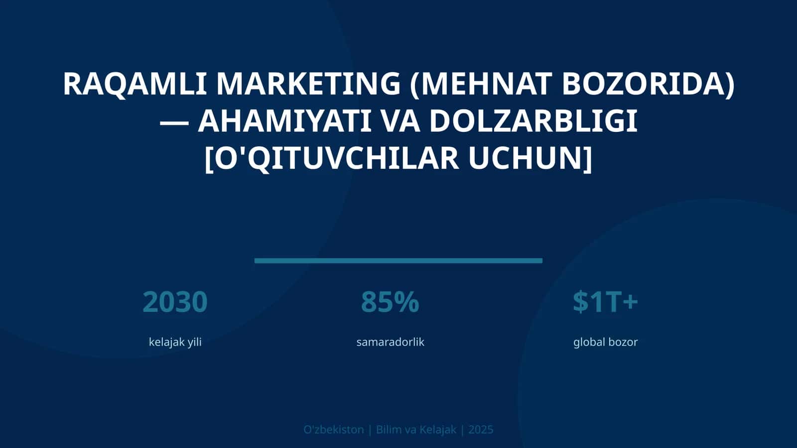 Raqamli marketing (mehnat bozorida) — ahamiyati va dolzarbligi [o'qituvchilar uchun]