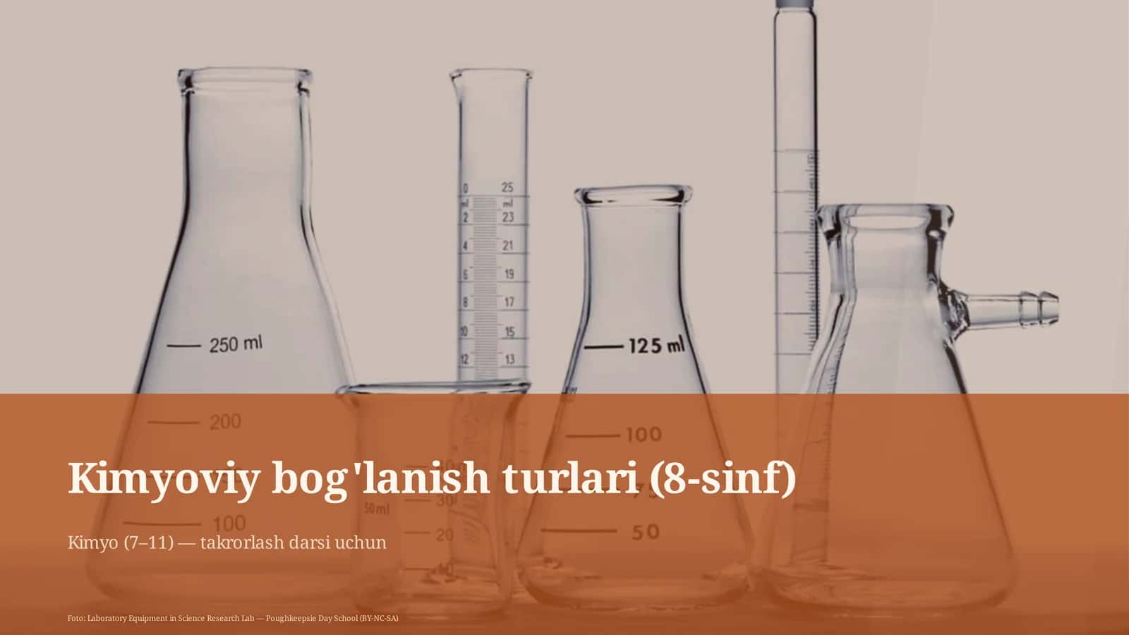 Kimyoviy bog'lanish turlari (8-sinf)