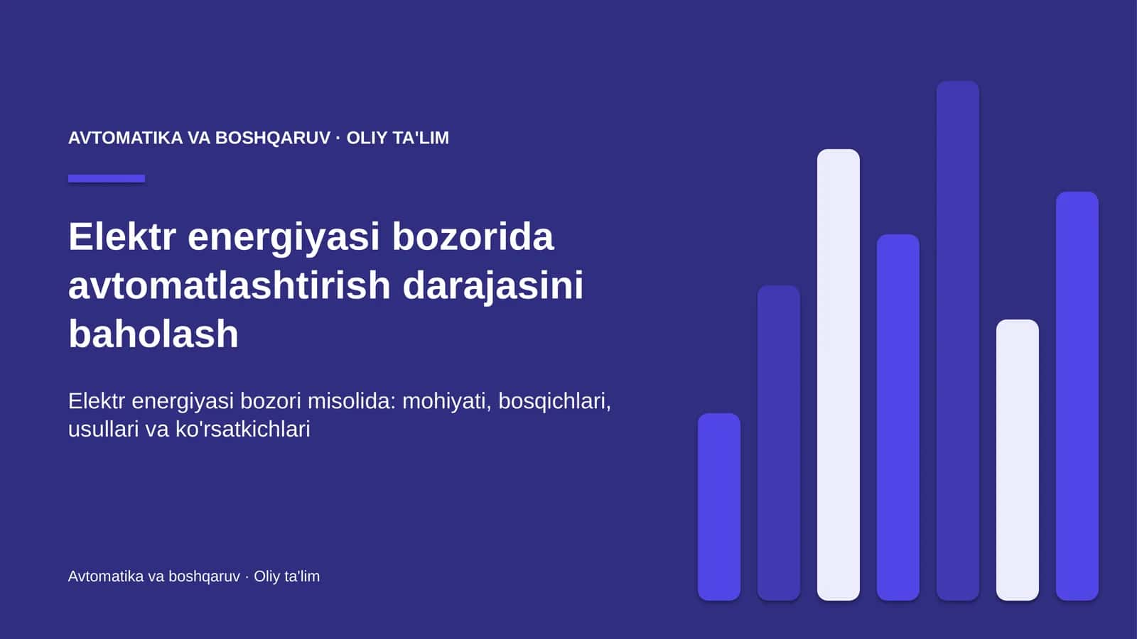 elektr energiyasi bozorida avtomatlashtirish darajasini baholash 9968