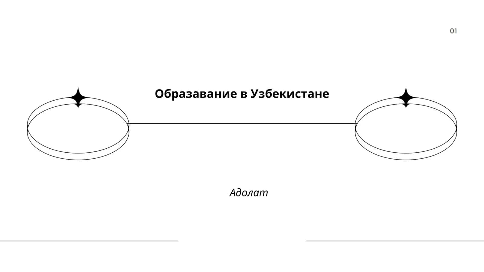 Образавание в Узбекистане