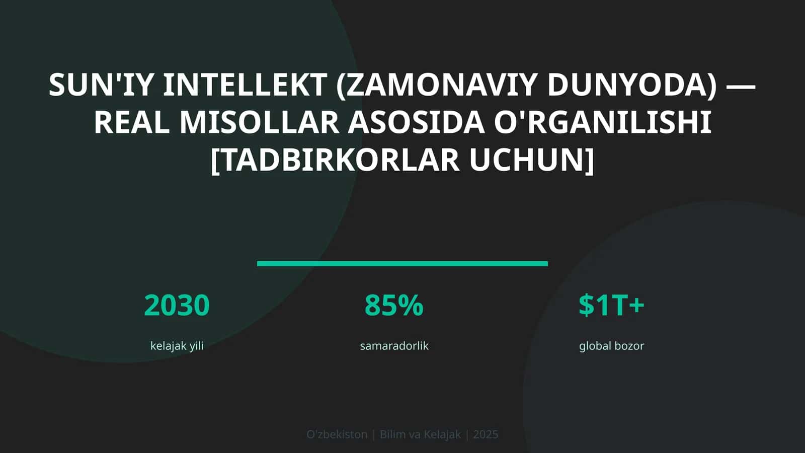 Sun'iy Intellekt (Zamonaviy Dunyoda) — Real Misollar Asosida O'rganilishi [Tadbirkorlar Uchun]
