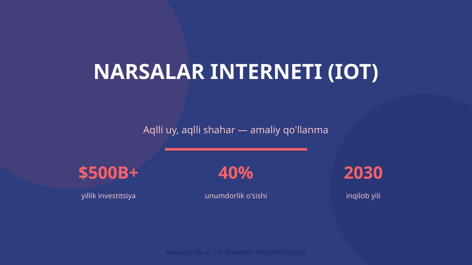 NARSALAR INTERNETI (IOT)