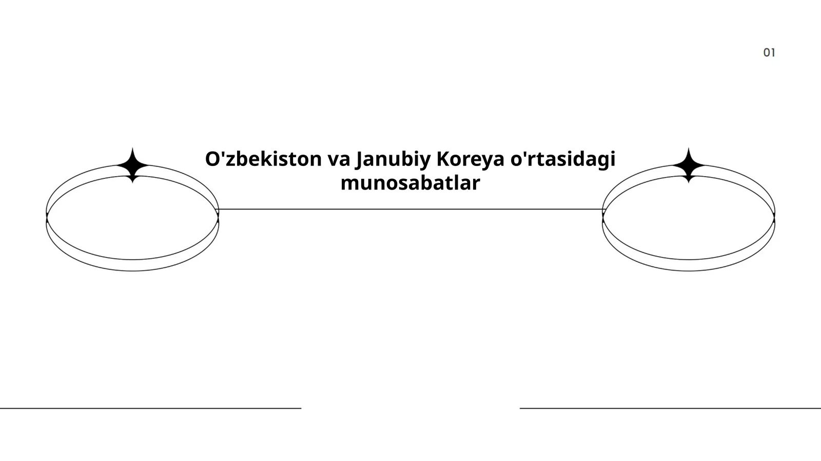 O'zbekiston va Janubiy Koreya o'rtasidagi munosabatlar