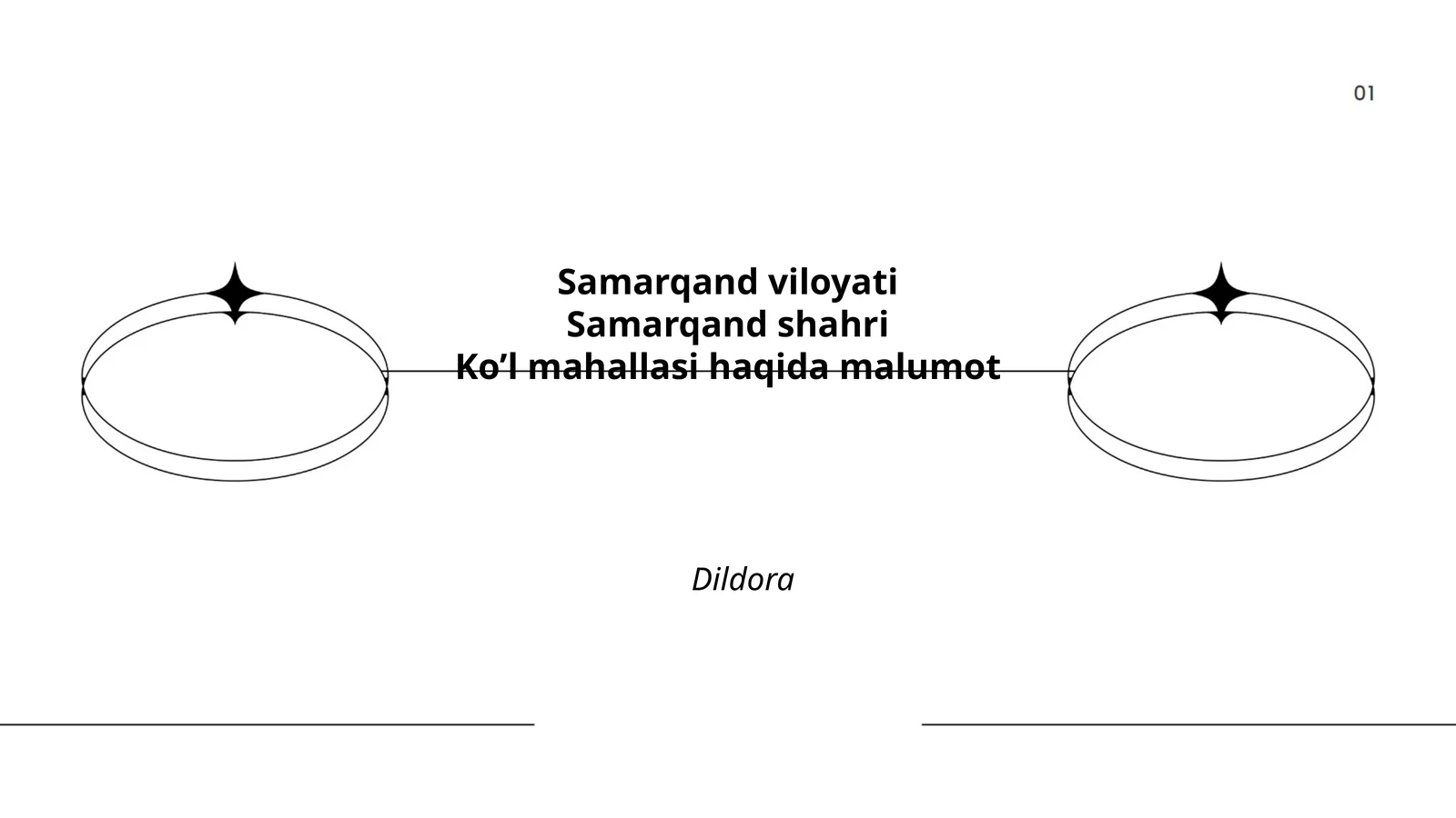 Ko‘l mahallasi haqida malumot