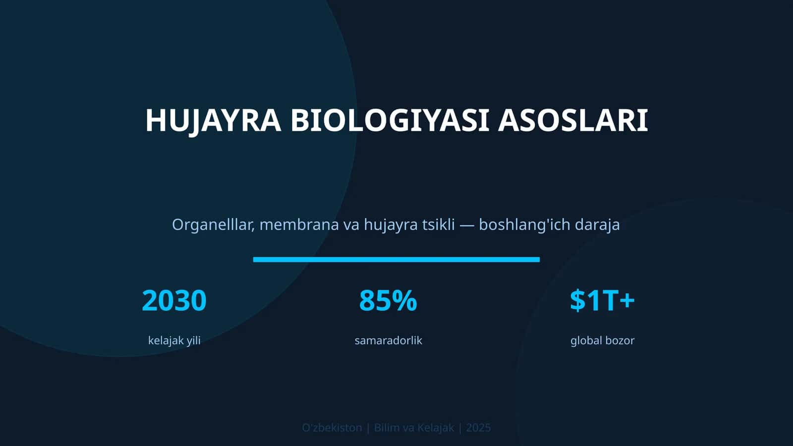 HUJAYRA BIOLOGIYASI ASOSLARI