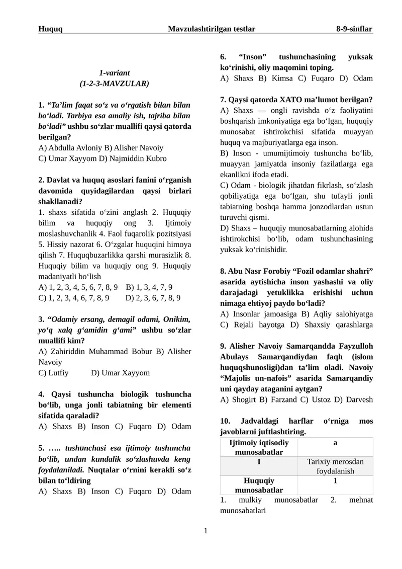8-sinf Davlat va huquq asoslari fanidan mavzulashtirilgan test
