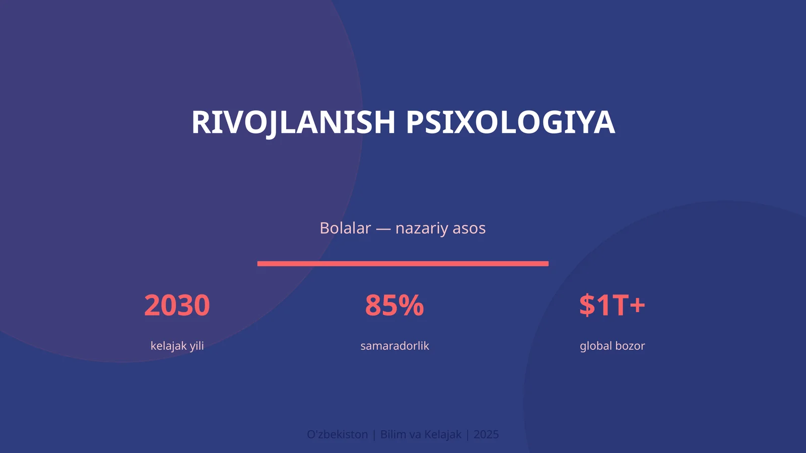 Rivojlanish psixologiya