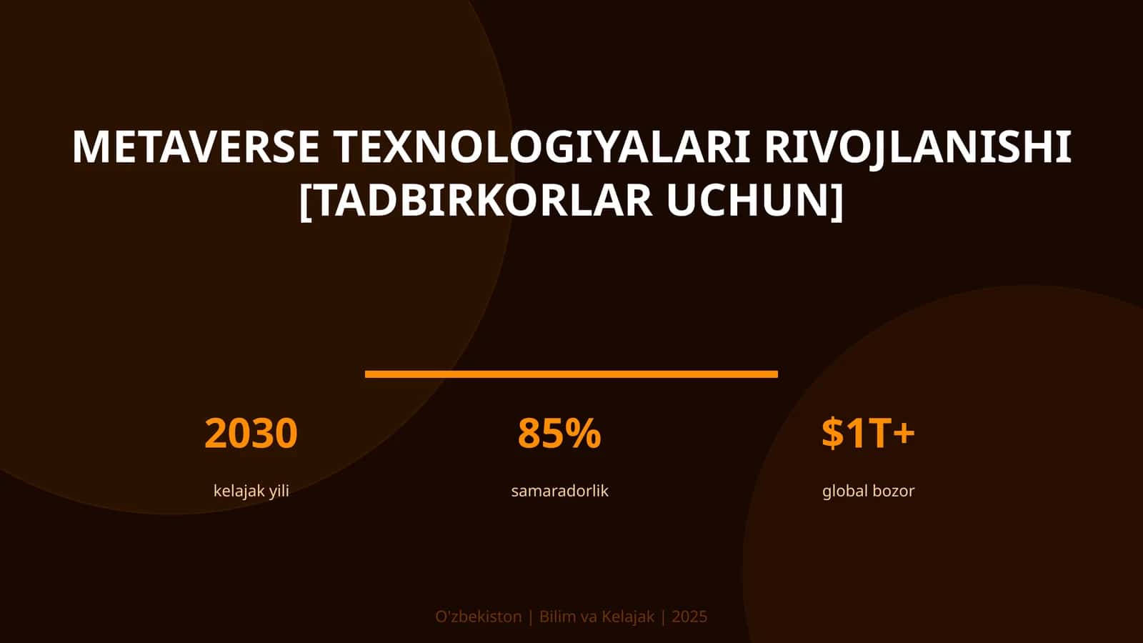 Metaverse texnologiyalari rivojlanishi [tadbirkorlar uchun]