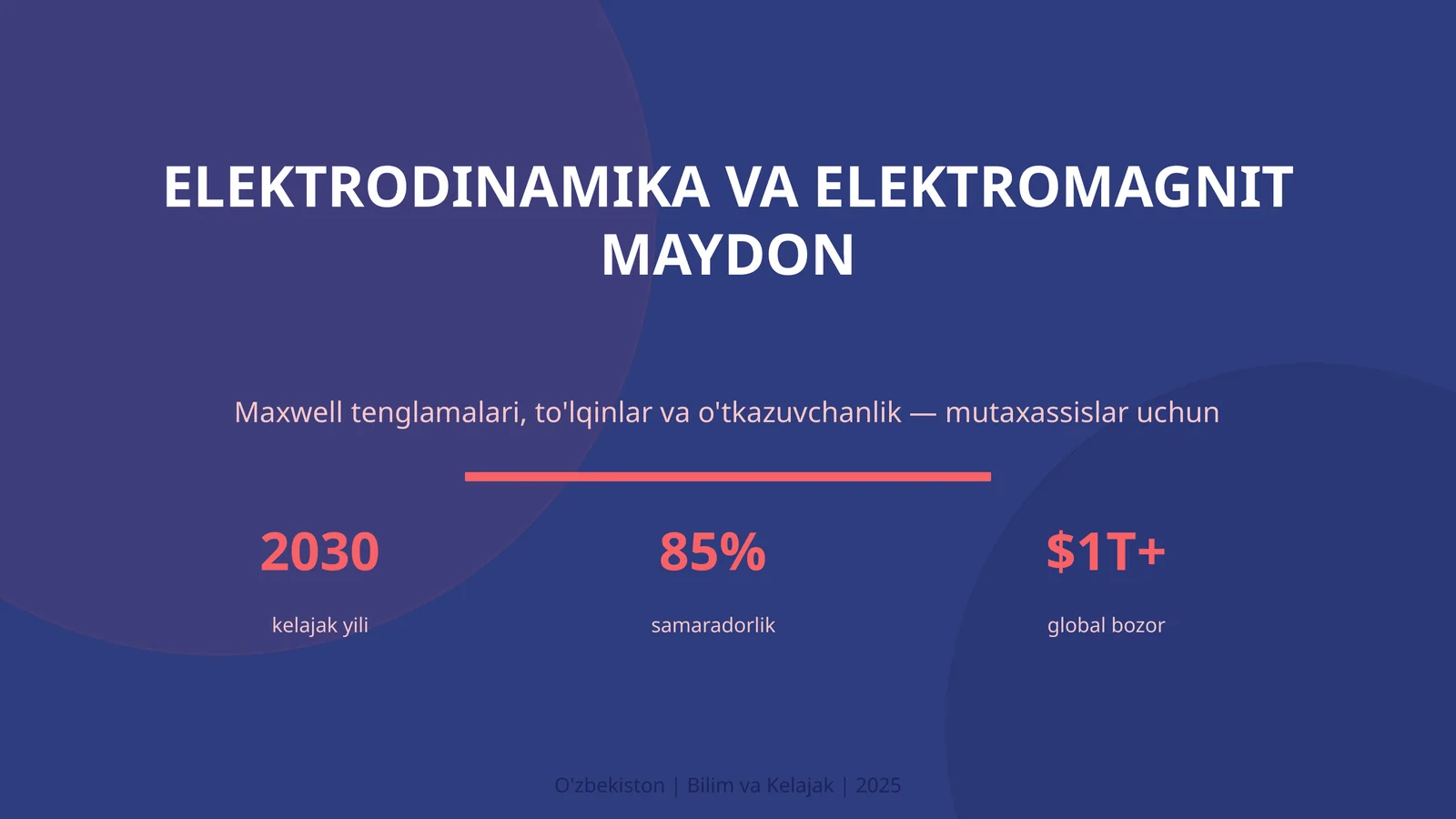 Elektrodinamika va elektromagnit maydon