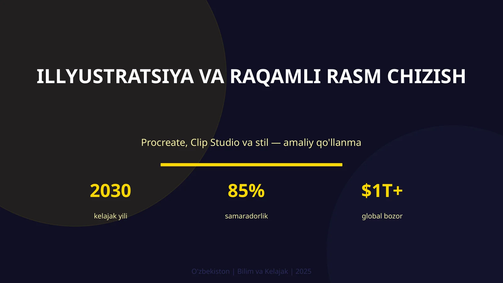 Illyustratsiya va raqamli rasm chizish