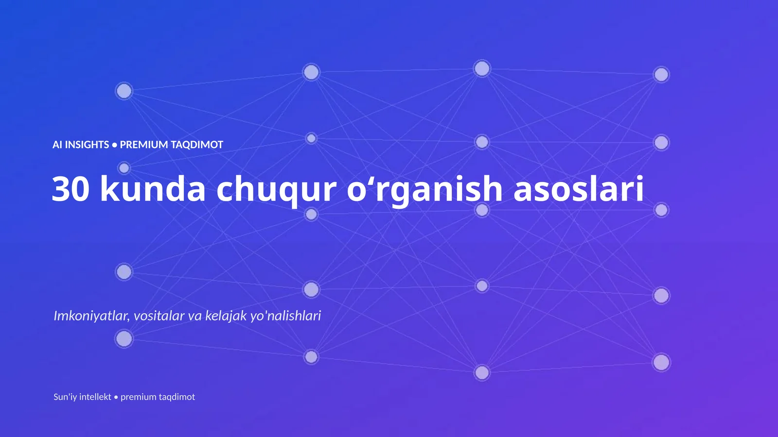 AI INSIGHTS • PREMIUM TAQDIMOT