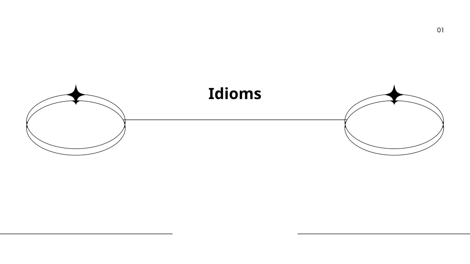 Idioms