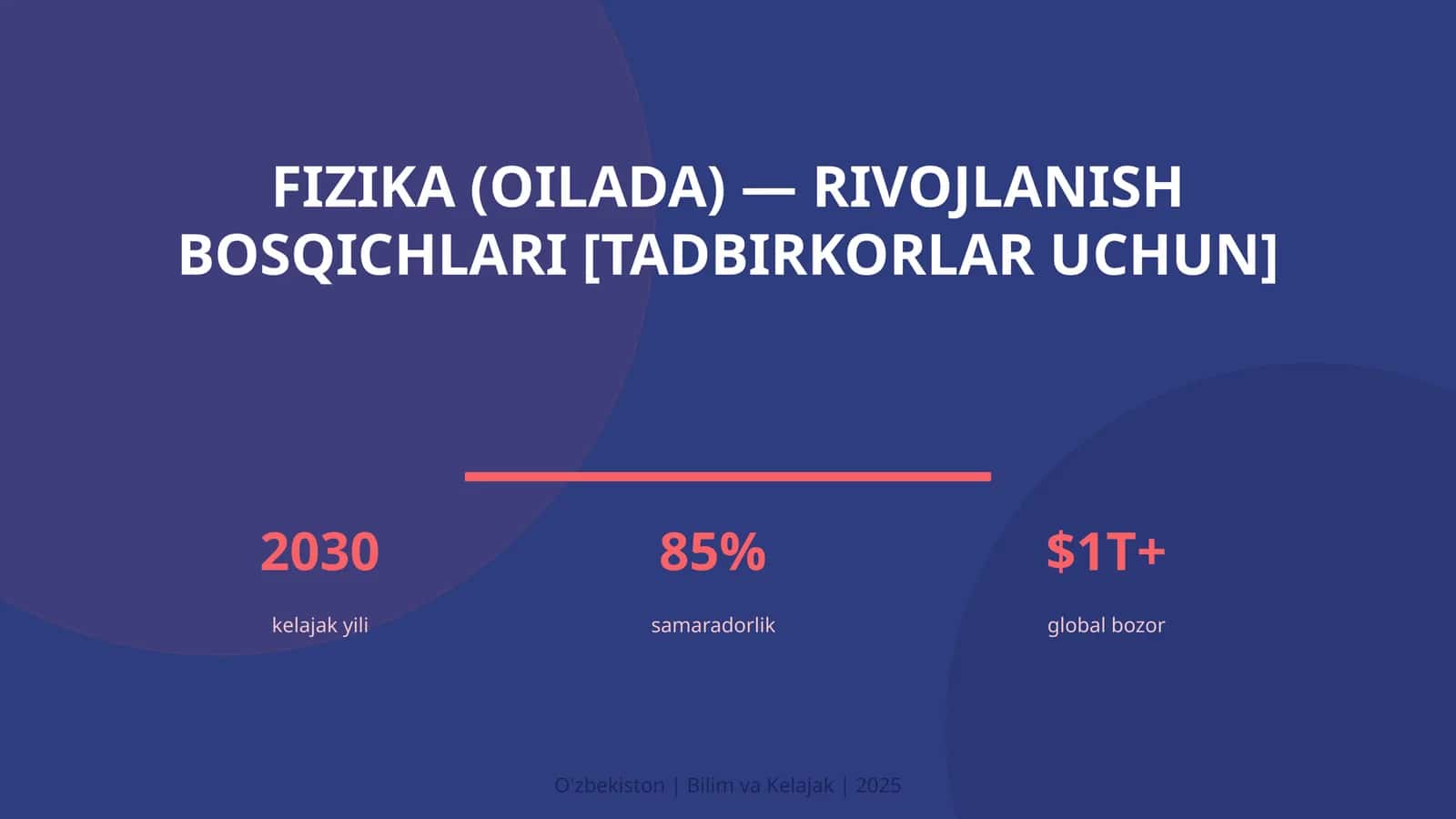 FIZIKA (OILADA) — RIVOJLANISH BOSQICHLARI [TADBIRKORLAR UCHUN]